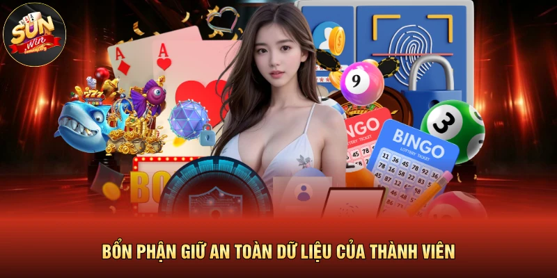Bổn phận giữ an toàn dữ liệu của thành viên
