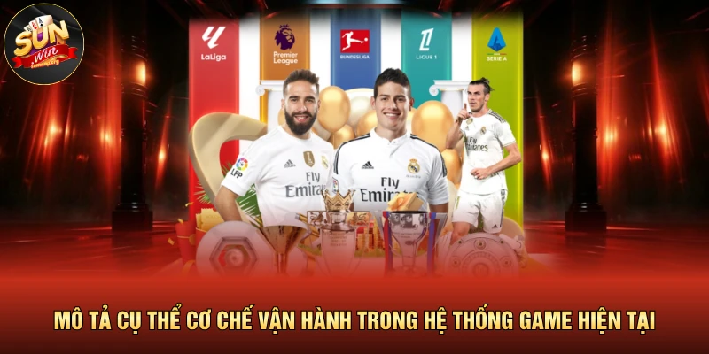 Mô tả cụ thể cơ chế vận hành trong hệ thống game hiện tại