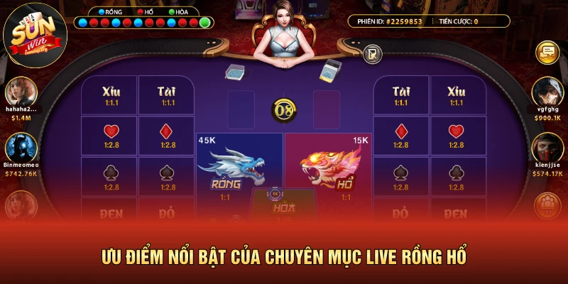 Ưu điểm nổi bật của chuyên mục Live rồng hổ 